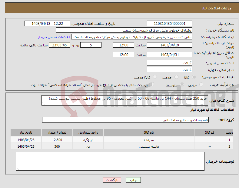 تصویر کوچک آگهی نیاز انتخاب تامین کننده-خرید 250 عدد سیمان - 144 تن ماسه 06 - 60 تن شن نخودی - 96 تن مخلوط (طبق لیست پیوست شده)