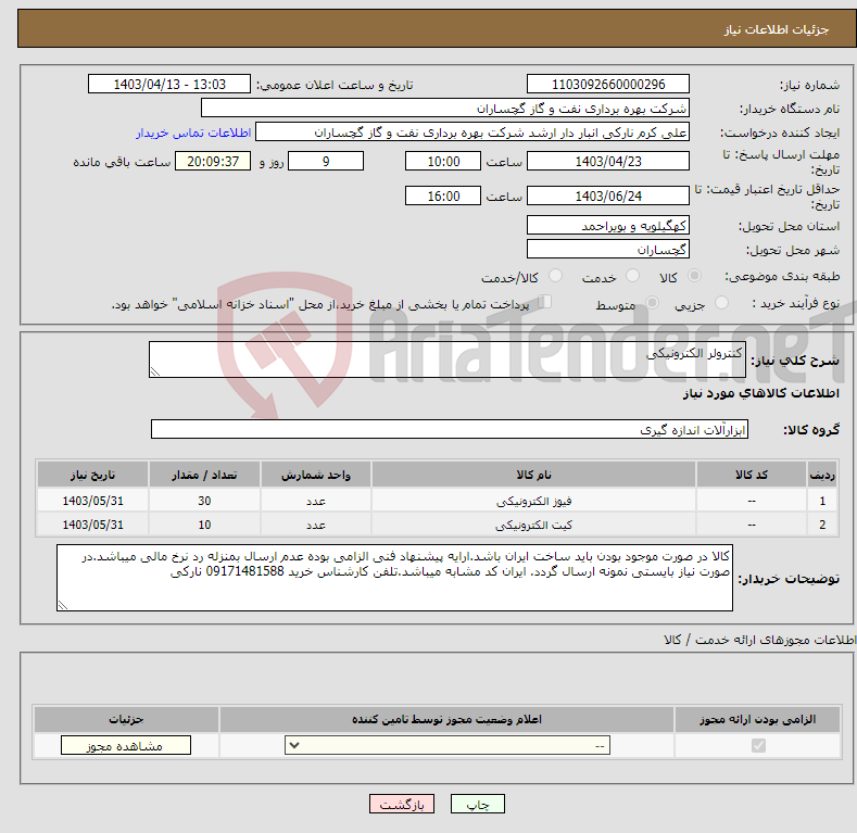 تصویر کوچک آگهی نیاز انتخاب تامین کننده-کنترولر الکترونیکی