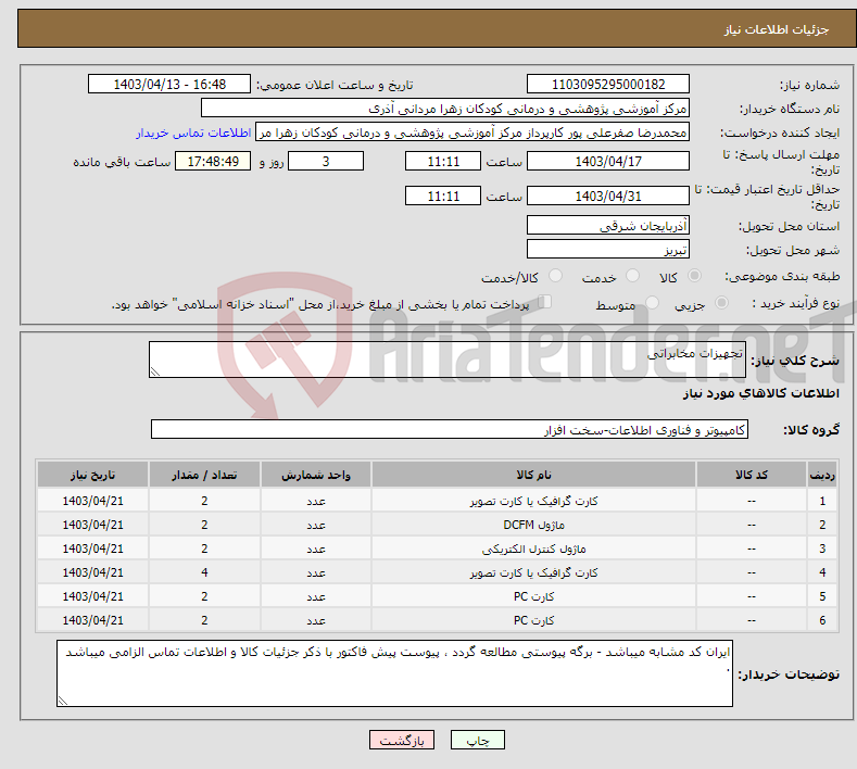 تصویر کوچک آگهی نیاز انتخاب تامین کننده-تجهیزات مخابراتی