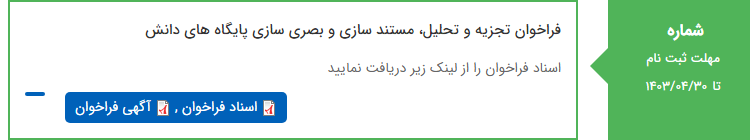 تصویر کوچک آگهی فراخوان تجزیه و تحلیل، مستند سازی و بصری سازی پایگاه های دانش