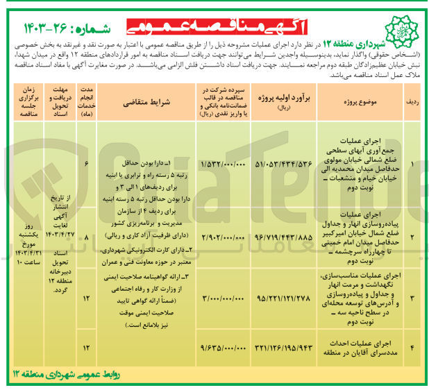 تصویر کوچک آگهی اجرای عملیات جمع آوری آبهای سطحی ضلع شمالی خیابان مولوی حد فاصل میدان محمدیه الی خیابان خیام و منشعبات 