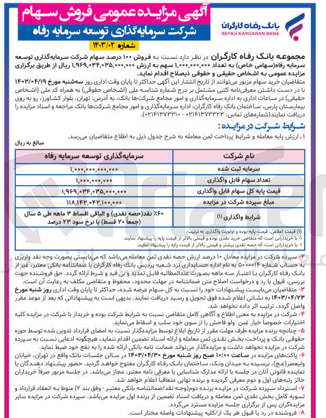 تصویر کوچک آگهی فروش 100 درصد سهام شرکت سرمایه گذاری توسعه سرمایه رفاه به تعداد 1/000/000/000 سهم