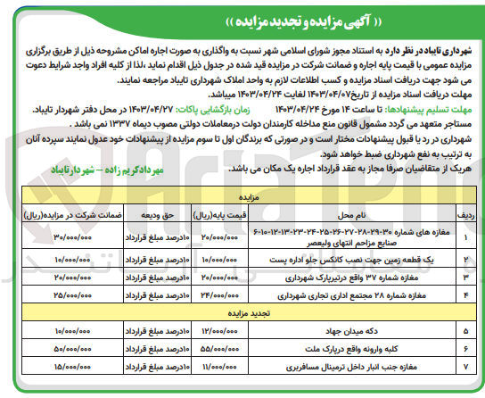 تصویر کوچک آگهی اجاره اماکن :
1- دکه میدان جهاد
2- کلیه وارونه واقع در پارک ملت
3- مغازه جنب انبار داخل ترمینال مسافربری