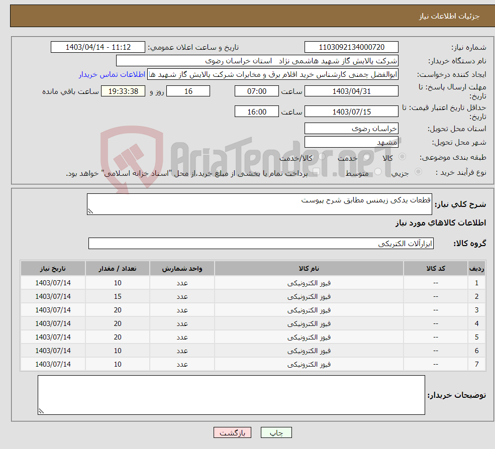 تصویر کوچک آگهی نیاز انتخاب تامین کننده-قطعات یدکی زیمنس مطابق شرح پیوست
