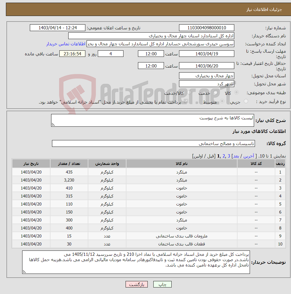 تصویر کوچک آگهی نیاز انتخاب تامین کننده-لیست کالاها به شرح پیوست 