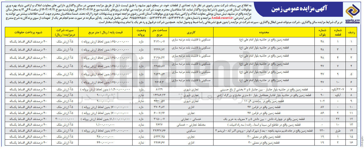 تصویر کوچک آگهی فروش تعدادی از قطعات خود در 16 ردیف با کاربری مسکونی -تجاری -اداری -خدماتی تجاری -مختلط تجاری خدماتی -