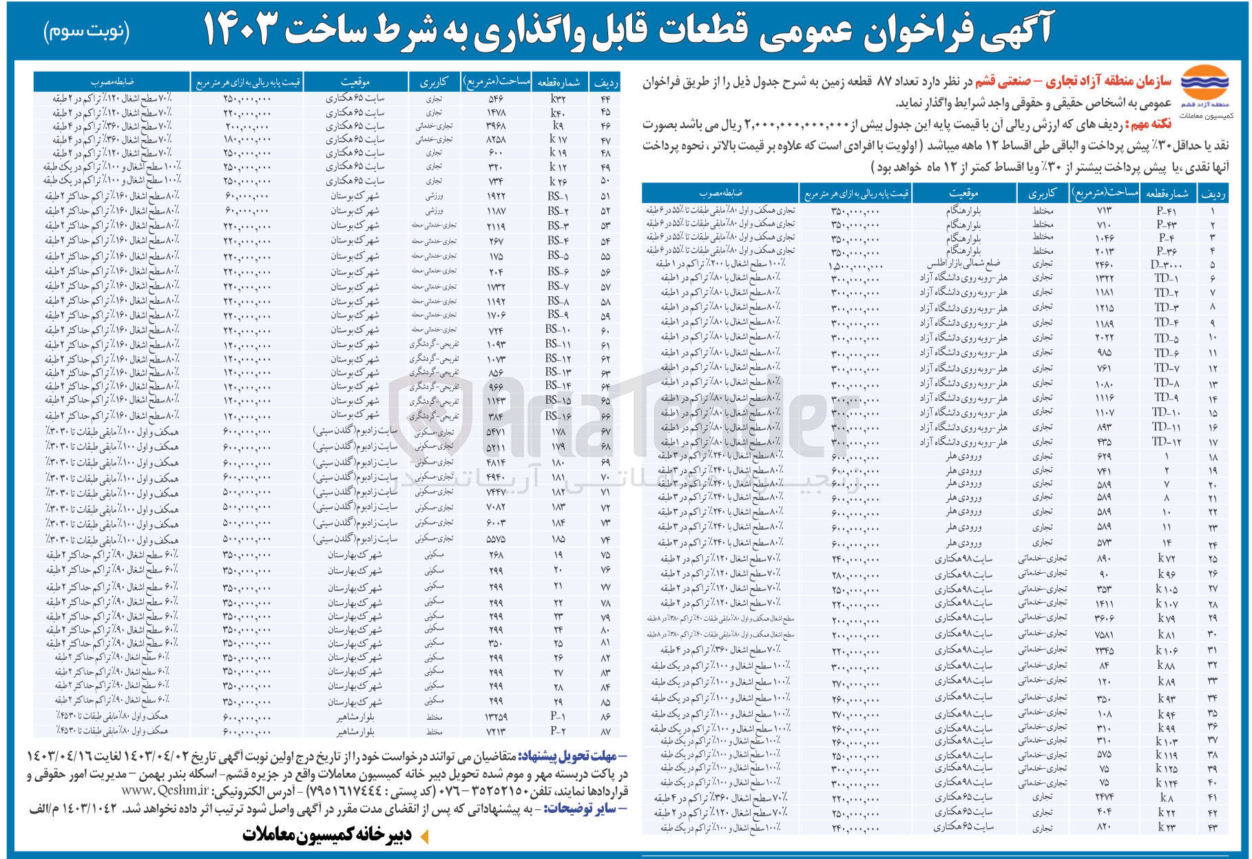 تصویر کوچک آگهی واگذاری تعداد 87 قطعه زمین باکاربری تجاری -تجاری خدماتی -مسکونی -مختلط-تجاری مسکونی -تفریحی گردشگری -ورزشی