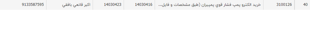 تصویر کوچک آگهی خرید الکترو پمپ فشار قوی پمپیران (طبق مشخصات و فایل پیوست )