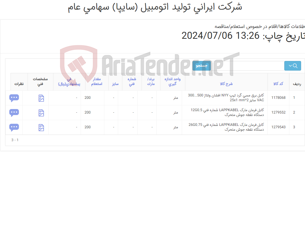تصویر کوچک آگهی کابل LAPPKABEL‎