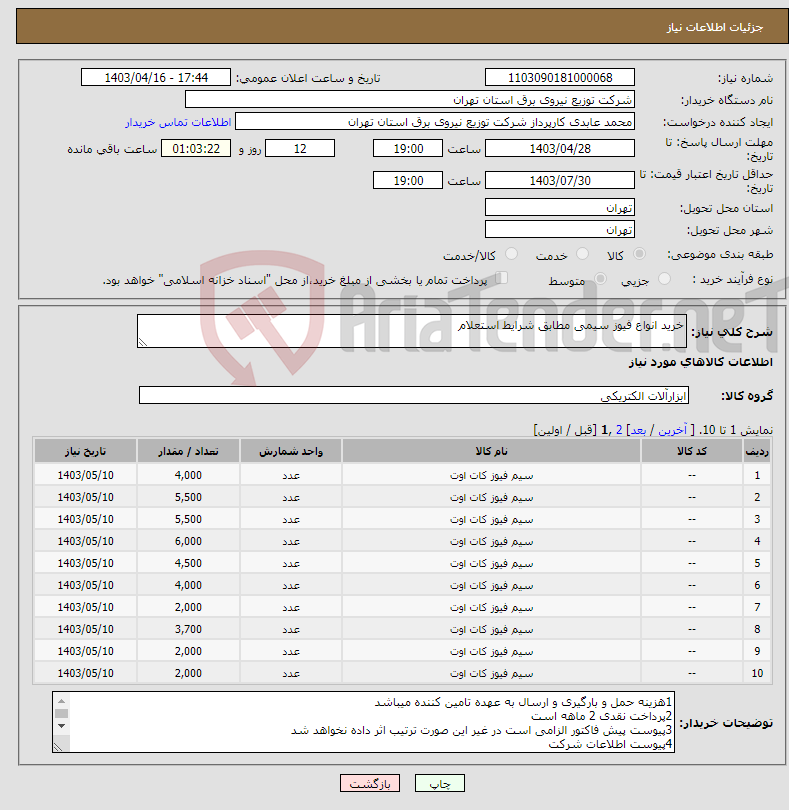 تصویر کوچک آگهی نیاز انتخاب تامین کننده-خرید انواع فیوز سیمی مطابق شرایط استعلام