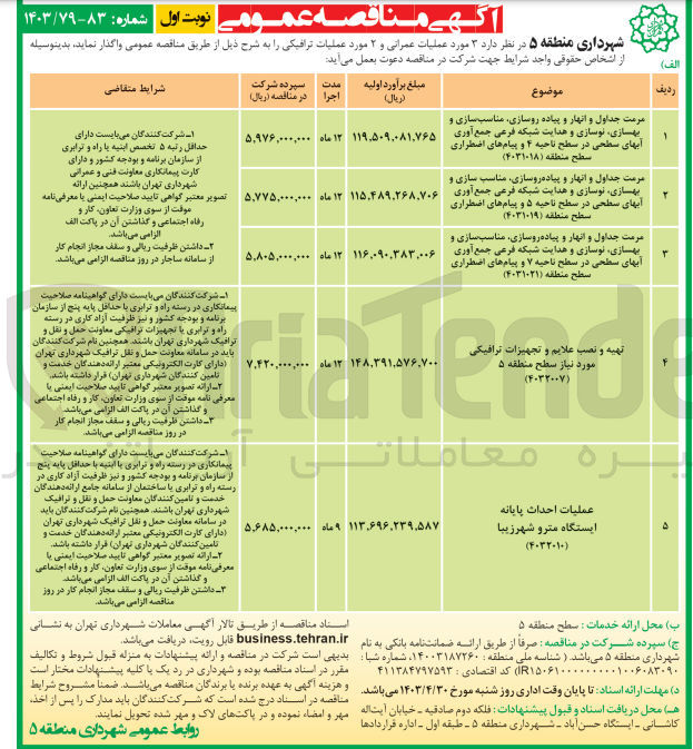 تصویر کوچک آگهی مرمت جداول و انهار و پیاده روسازی مناسب سازی و بهسازی، نوسازی و هدایت شبکه فرعی جمع آوری آبهای سطحی در سطح ناحیه ۵ و پیام های اضطراری سطح منطقه