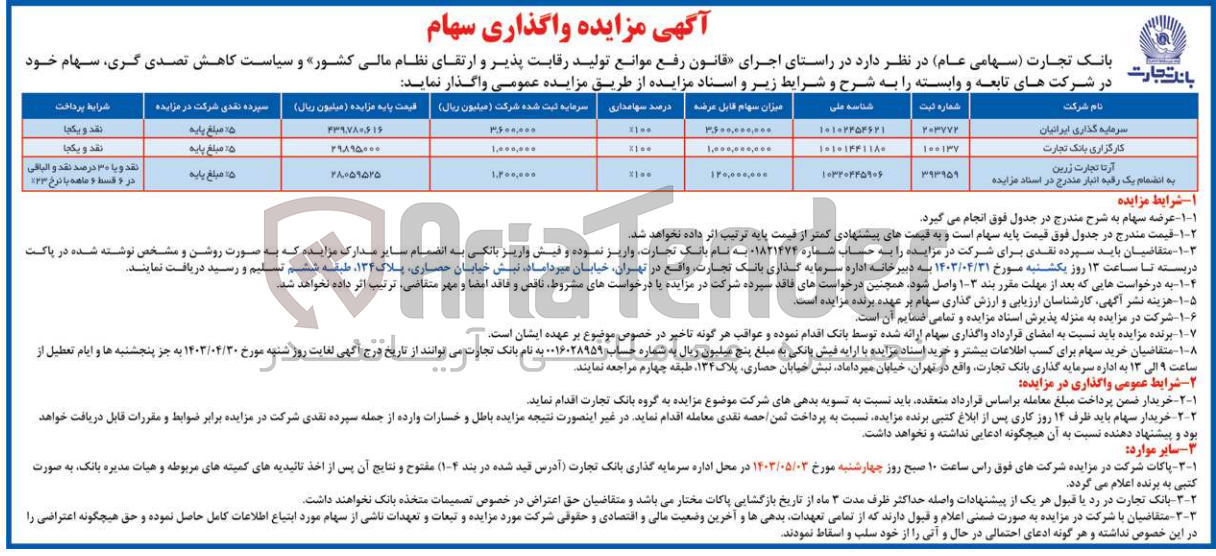 تصویر کوچک آگهی واگذاری سهام خود در شرکت های تابعه و وابسته 
شرکت ایرانیان -شرکت کارگذاری بانک تجارت -شرکت آرتا تجارت زرین 