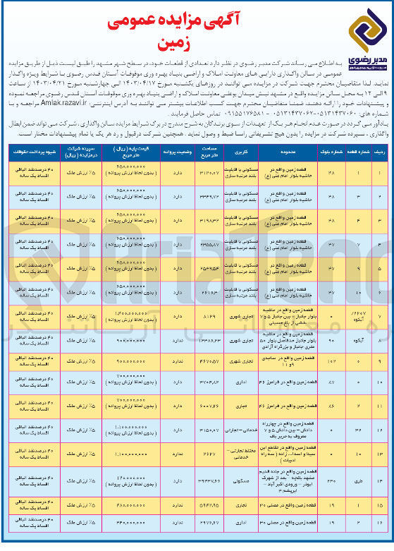 تصویر کوچک آگهی واگذاری تعدادی از املاک در 16 ردیف باکاربری مسکونی-اداری-خدماتی تجاری-تجاری