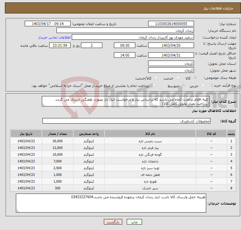 تصویر کوچک آگهی نیاز انتخاب تامین کننده-کلیه اقلام برامدت 2ماه می باشد که براساس نیاز و درخواست انبار دار بصورت هفتگی ارسال می گردد.(پرداخت بعداز تحویل کامل کالا)
