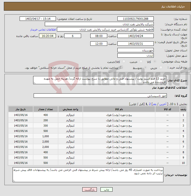 تصویر کوچک آگهی نیاز انتخاب تامین کننده-خرید 13 قلم استد بولت / پیشنهاد فنی و مالی مطابق با شرح پیوست ارائه گردد/ هزینه حمل به عهده فروشنده می باشد