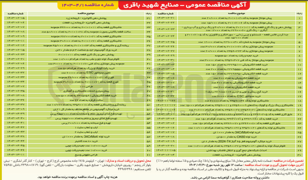 تصویر کوچک آگهی خرید میلگرد آلومینیوم قطر 65 آلیاژ 2024-t4 به مقدار 8 تن