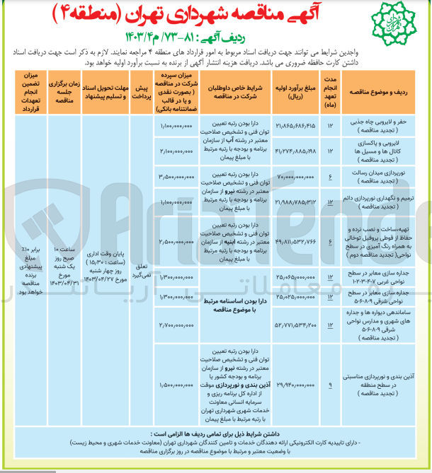 تصویر کوچک آگهی تهیه،ساخت و نصب نرده و حفاظ از قوطی پروفیل توخالی به همراه رنگ آمیزی در سطح نواحی 