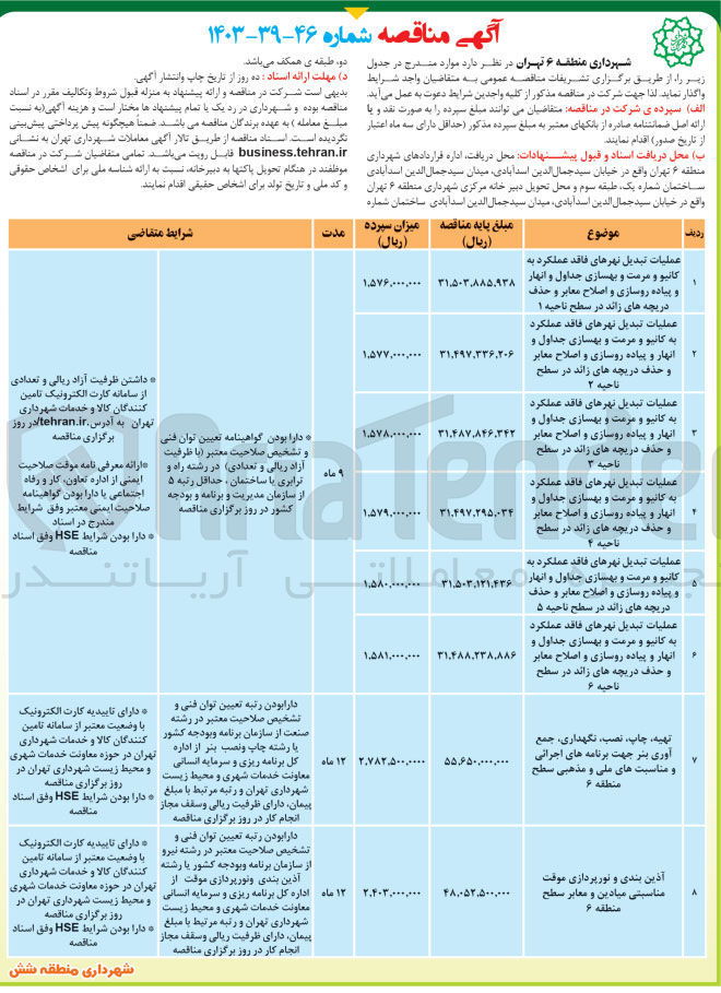تصویر کوچک آگهی عملیات تبدیل نهرهای فاقد عملکرد به کانیو و مرمت و بهسازی جداول و انهار و پیاده روسازی و اصلاح معابر و حذف دریچه های زائد در سطح ناحیه4