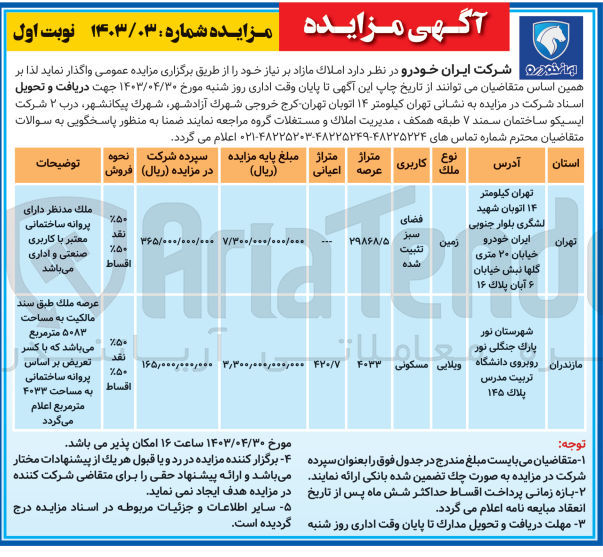 تصویر کوچک آگهی واگذاری املاک مازاد بر نیاز خود با کاربری فضای سبز تثبیت شده در تهران به آدرس تهران کیلومتر 14 اتوبان شهید لشگری بلوار جنوبی ایران خودرو خیابان 20 متری گلها نبش خیابان 6 آبان پلاک 16 به متراژ  عرصه 29868/5 