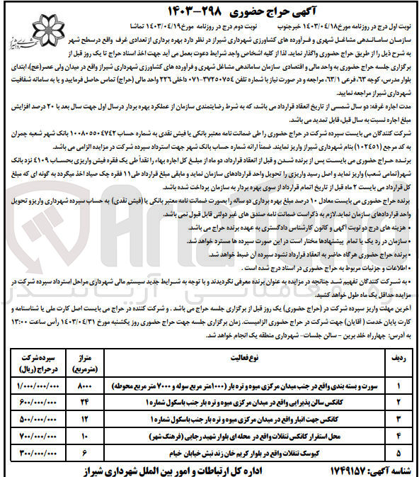 تصویر کوچک آگهی واگذاری تعدادی از غرف واقع در سطح شهر در 5 ردیف