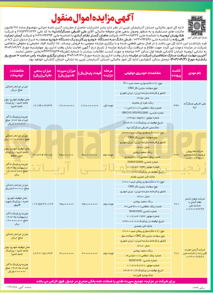 تصویر کوچک آگهی پرونده اجرایی کلاسه 399
فروش شش دانگ یک دستگاه خودرو سواری سمند تیپ x7
به شماره پلاک انتظامی 17-987 ص 11
