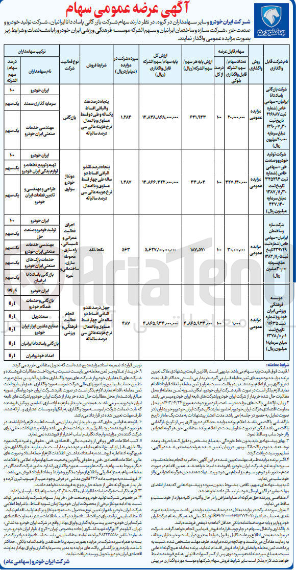 تصویر کوچک آگهی واگذاری سهام شرکت تولی خودرو و صنعت خزر- سهامی خاص