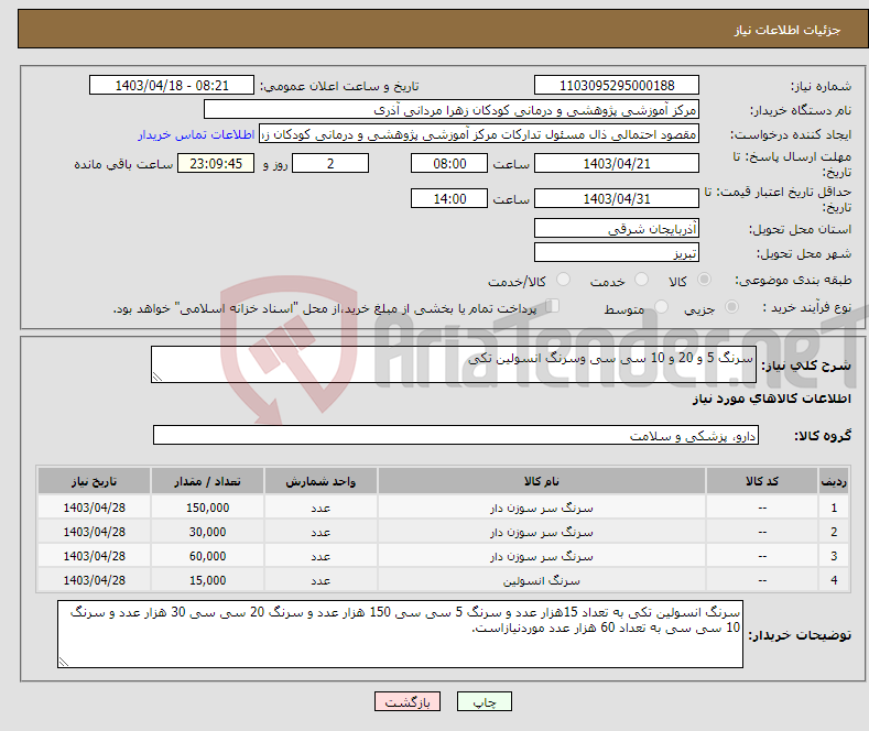 تصویر کوچک آگهی نیاز انتخاب تامین کننده-سرنگ 5 و 20 و 10 سی سی وسرنگ انسولین تکی