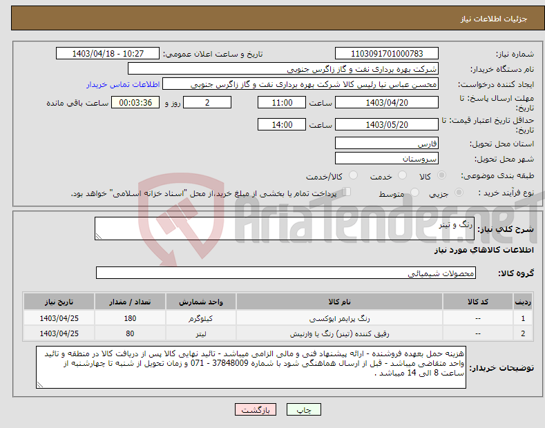 تصویر کوچک آگهی نیاز انتخاب تامین کننده-رنگ و تینر