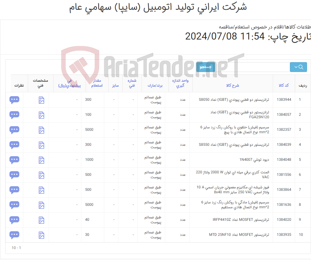 تصویر کوچک آگهی 10 آیتم المنت کتری ،ترانزیستور و ... (طبق مشخصات فنی پیوست