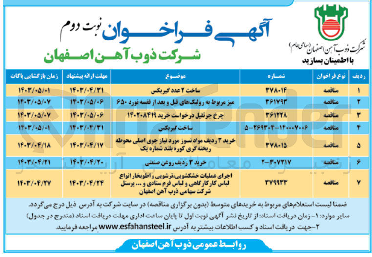 تصویر کوچک آگهی خرید 3 ردیف روغن صنعتی 
