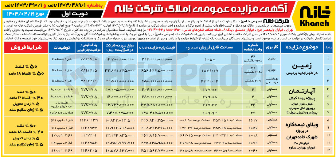 تصویر کوچک آگهی فروش تعدادی از املاک خود در 12 ردیف با کاربری های تجاری بهداشتی -درمانی و مسکونی در شهر جدید پردیس به صورت زمین و پروژه روما کیش به صورت آپارتمان و پروژه شهرک خانه تهران به صورت ویلای نیمه کاره