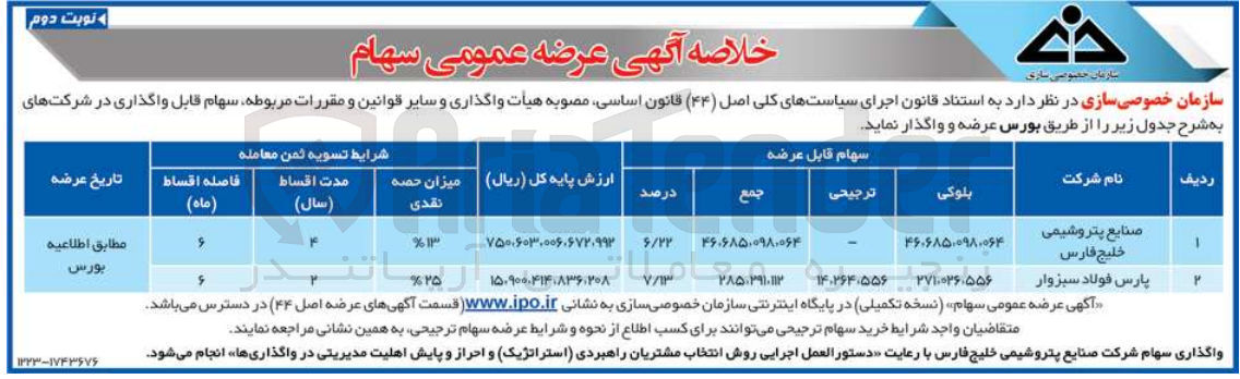 تصویر کوچک آگهی واگذاری سهام قابل واگذاری در شرکتهای صنایع پتروشیمی خلیج فارس و پارس فولاد سبزوار از طریق بورس 