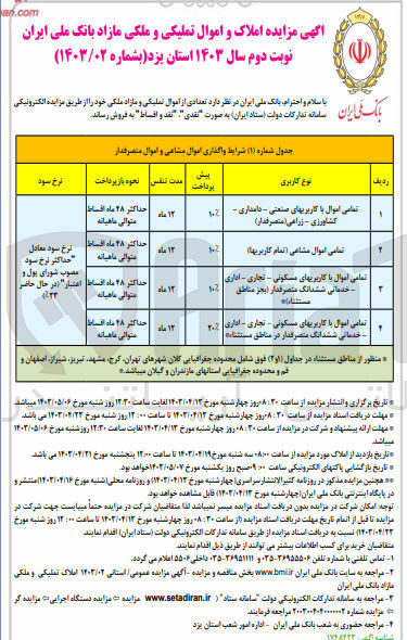 تصویر کوچک آگهی فروش تعدادی اموال تملیکی و مازاد ملکی با کاربری های صنعتی - دامداری - کشاورزی - زراعی - مسکونی - تجاری