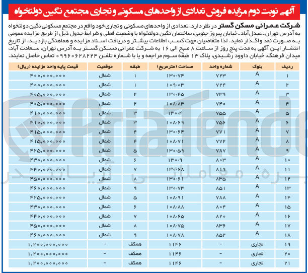 تصویر کوچک آگهی واگذاری تعدادی از واحدهای مسکونی و تجاری خود واقع در مجتمع مسکونی نگین دولتخواه در 21 ردیف 