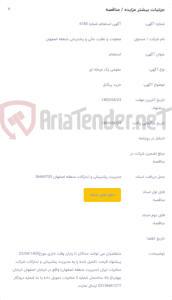 تصویر کوچک آگهی خرید پیگتل