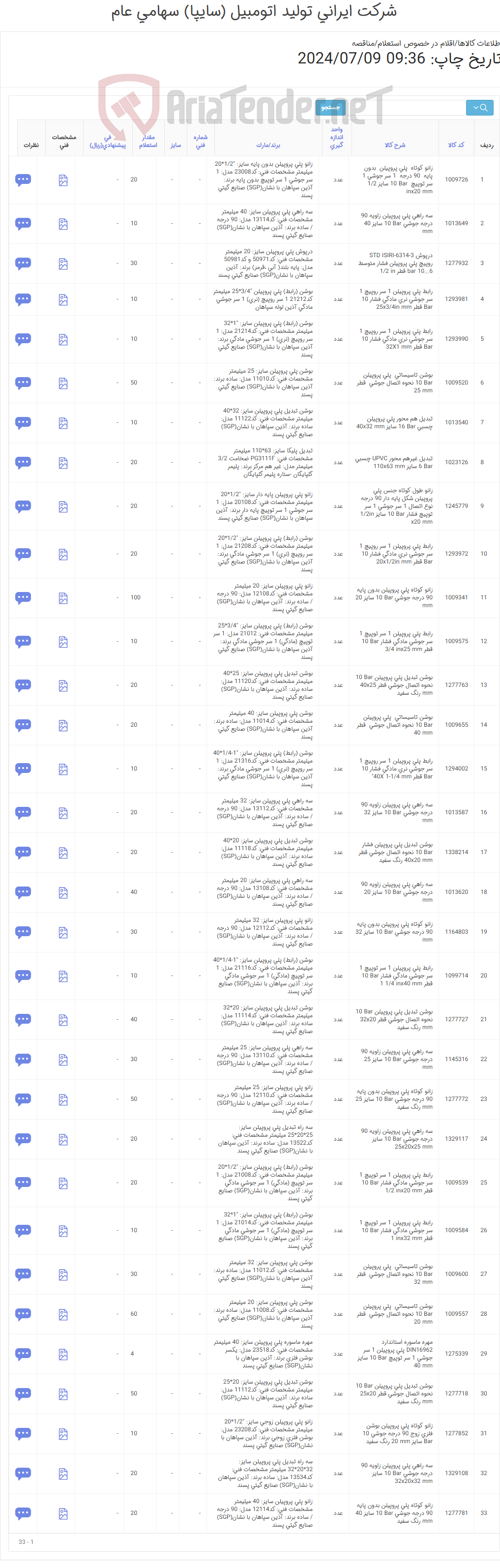 تصویر کوچک آگهی سی و سه ردیف اتصالات پلی پروپیلن‏ ‎_اطلاعات پیوست