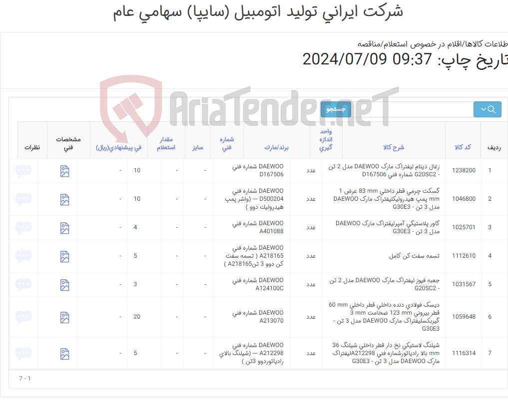 تصویر کوچک آگهی 7 قلم لوازم یدکی لیفتراک DAEWOO ( شامل :کاور پلاستیکی ، جعبه فیوز ، گسگت و دیسک فولادی)