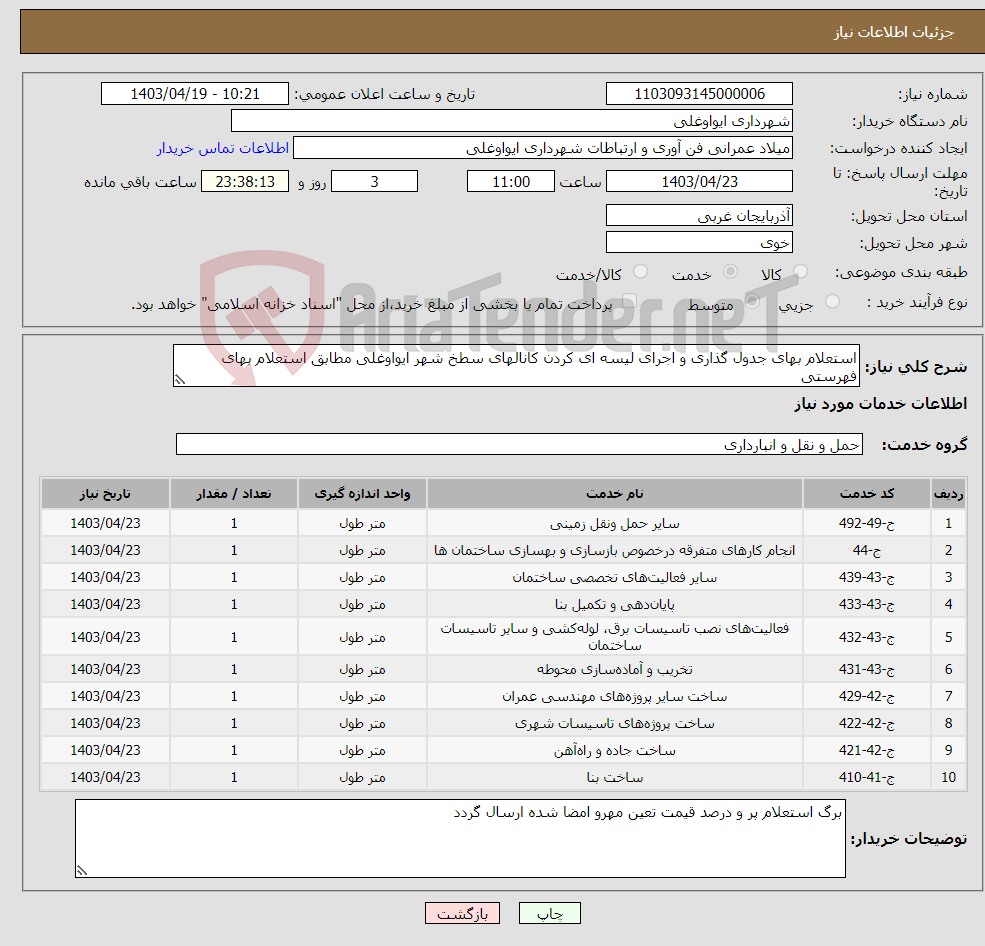 تصویر کوچک آگهی نیاز انتخاب تامین کننده-استعلام بهای جدول گذاری و اجرای لیسه ای کردن کانالهای سطخ شهر ایواوغلی مطابق استعلام بهای فهرستی