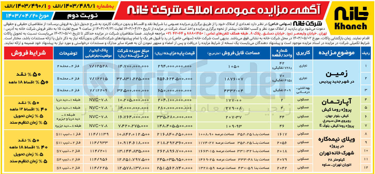 تصویر کوچک آگهی فروش تعدادی از املاک خود در 12 ردیف با کاربری های تجاری بهداشتی -درمانی و مسکونی در شهر جدید پردیس به صورت زمین و پروژه روما کیش به صورت آپارتمان و پروژه شهرک خانه تهران به صورت ویلای نیمه کاره