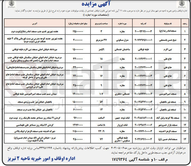 تصویر کوچک آگهی واگذاری تعدادی از رقبات موقوفات حوزه خود در 14 ردیف 