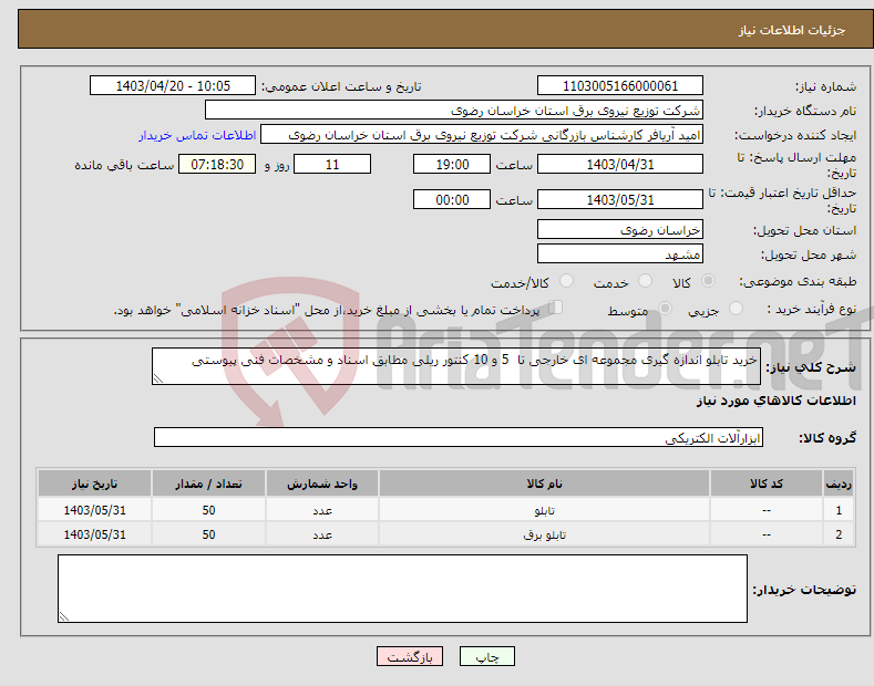 تصویر کوچک آگهی نیاز انتخاب تامین کننده-خرید تابلو اندازه گیری مجموعه ای خارجی تا 5 و 10 کنتور ریلی مطابق اسناد و مشخصات فنی پیوستی