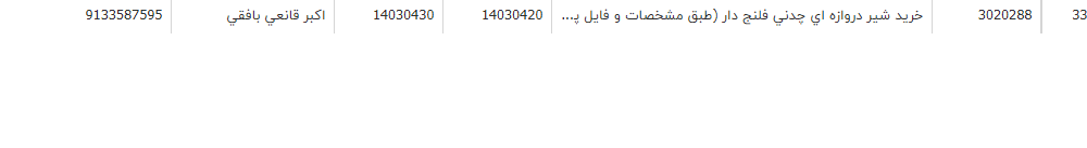 تصویر کوچک آگهی خرید شیر دروازه ای چدنی فلنج دار (طبق مشخصات و فایل پیوست)