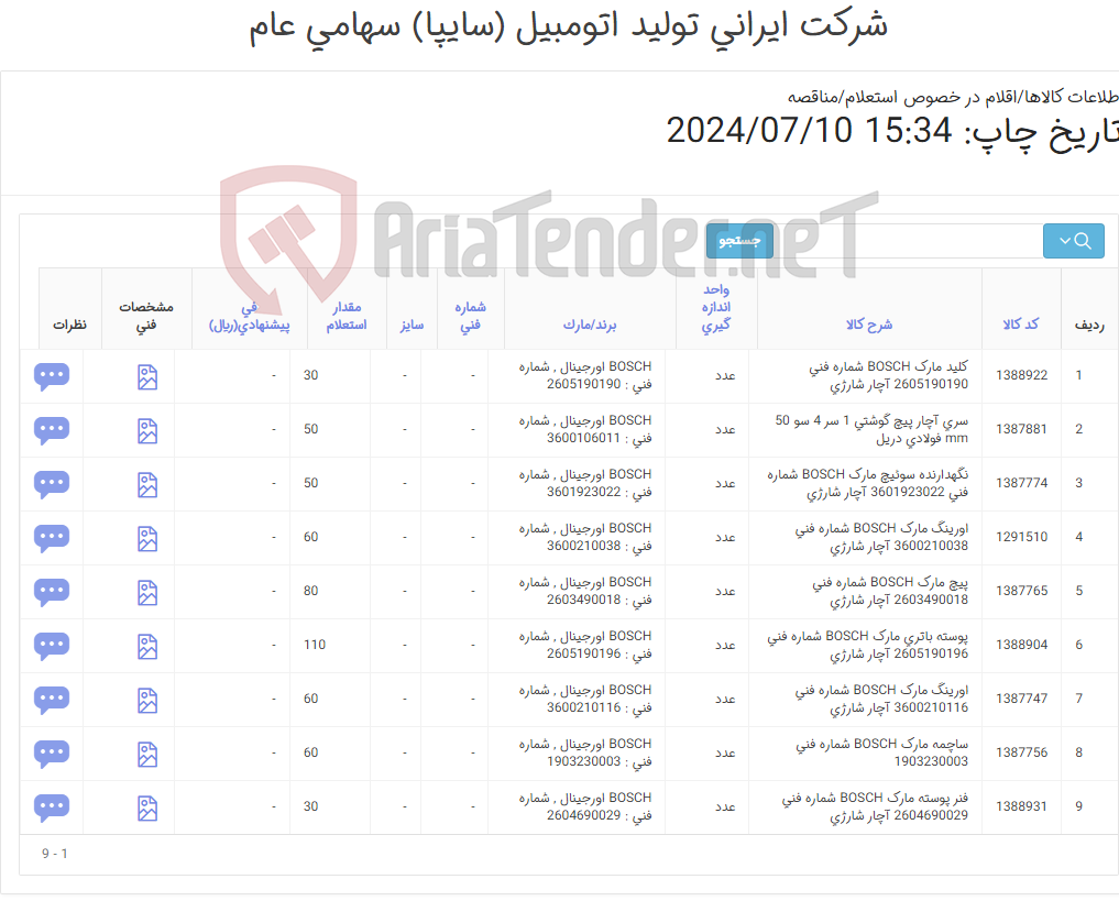 تصویر کوچک آگهی تامین نه ردیف اقلام یدکی آچار شارژی