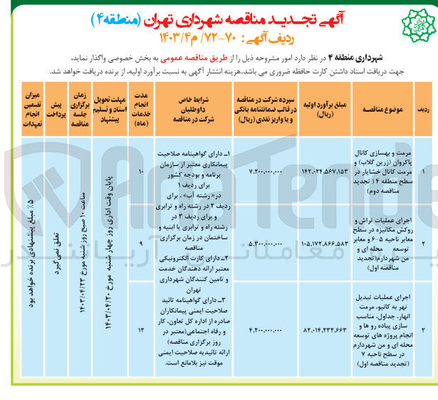 تصویر کوچک آگهی اجرای عملیات تبدیل نهر به کانیو مرمت انهار جداول مناسب سازی پیاده رو ها و انجام پروژه های توسعه محله ای و من شهردارم در سطح ناحیه 7