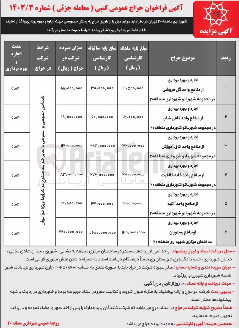 تصویر کوچک آگهی اجاره و بهره برداری از منافع واحد کافی شاپ در مجموعه شهربانو شهرداری منطقه 20