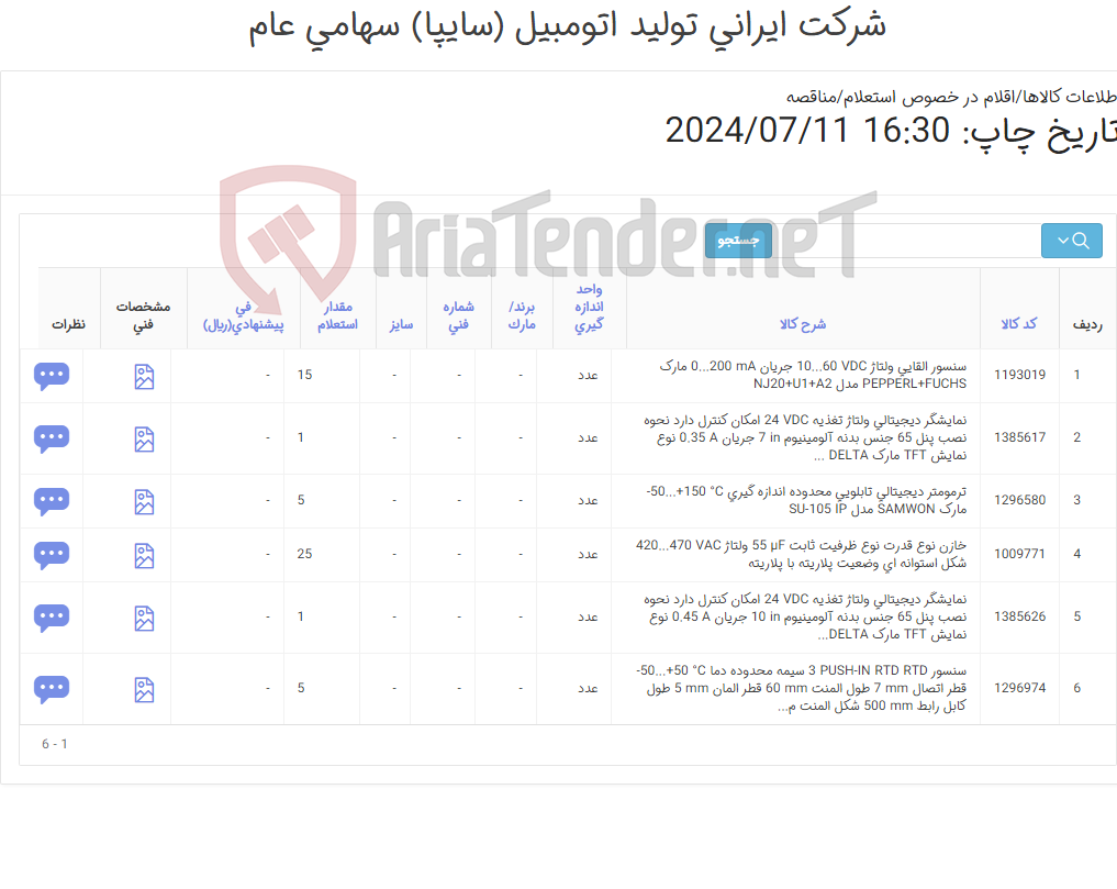 تصویر کوچک آگهی 6 آیتم نمایشگر ، خازن و ... (طبق مشخصات فنی پیوست)