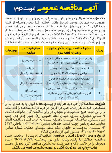 تصویر کوچک آگهی اجاره دستگاه جرثقیل 30 و یا 50 تنی جهت اجرای عملیات پل های خاص و تقاطع ها (3 دستگاه مجزا )
