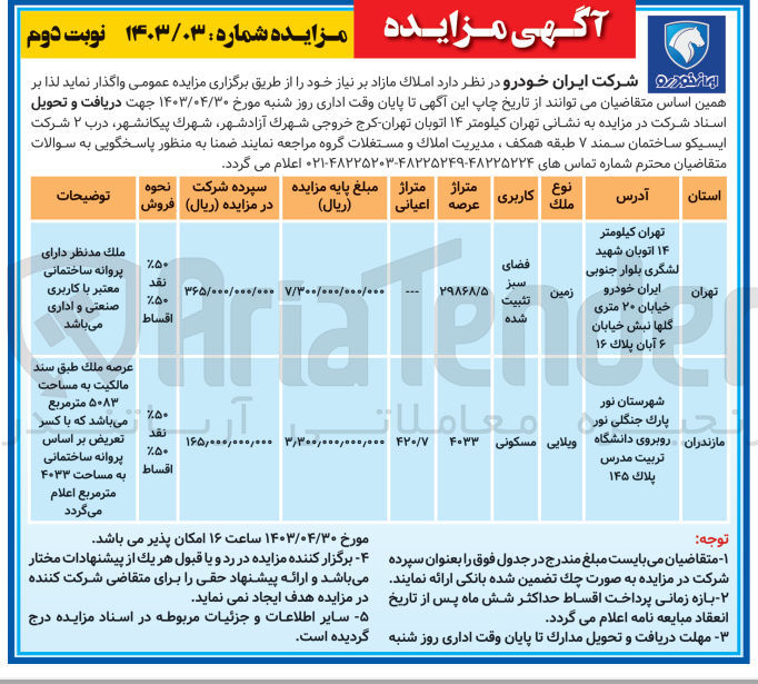 تصویر کوچک آگهی فروش املاک در دو ردیف باکاریری مسکونی و فضای سبز تثبیت شده 