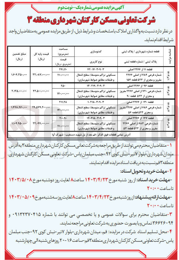 تصویر کوچک آگهی واگذاری املاک در 4 ردیف باکاربری مسکونی 