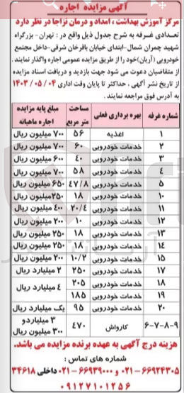 تصویر کوچک آگهی واگذاری تعدادی غرفه به صورت اغذیه خدمات خودرویی کارواش واقع در تهران بزرگراه شهید چمران شمال ابتدای خیابان باقر خان شرقی داخل مجتمع خودرویی آریان به صورت اجاره